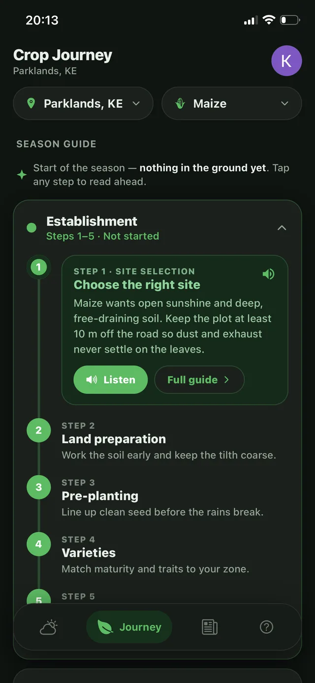 Step-by-step crop journey from site selection onwards