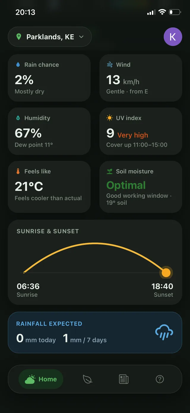 Field conditions — rain chance, wind, humidity, UV and soil moisture
